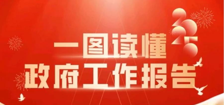 【人大報告】一圖讀懂 | 新城區(qū)政府工作報告
